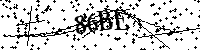 Bitte geben Sie die Buchstaben und Zahlen unten ein