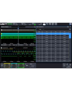 MSO3000X-AUDIO: Audio Serielle Bus Trigger- und Analyseoption