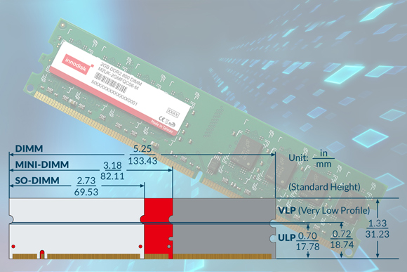 DRAM-Module von Innodisk erhalten Sie bei PLUG-IN Electronic